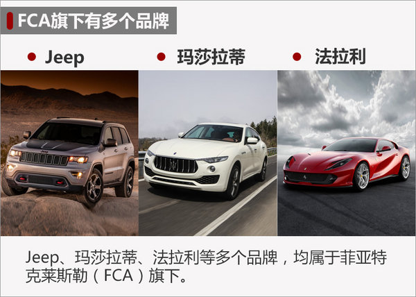 Jeep將產(chǎn)超大型SUV 搭法拉利3.0T引擎-圖1